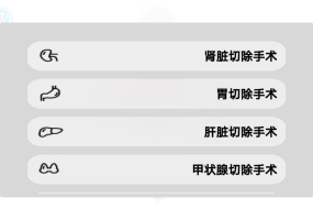 人体细胞模拟器1.5无广告版